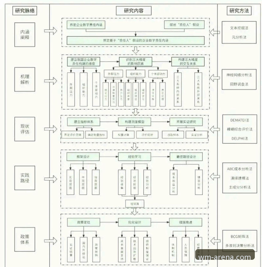 完美体育网页体验 为什么2025年完美体育网页体验能成为行业标杆?从技术架构到用户体验的深度拆解